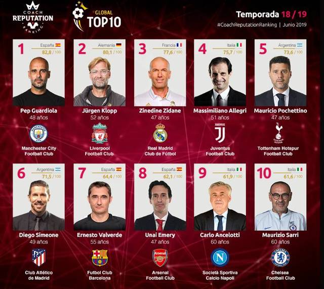 混团世界杯！韩国0-8惨败，王楚钦暴抽穿越，曼昱零封，莎莎轮休